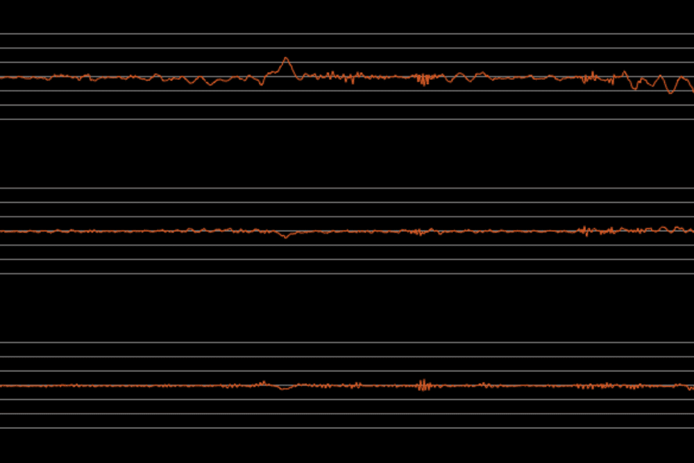 A seismograph chart shows very little motion transfer