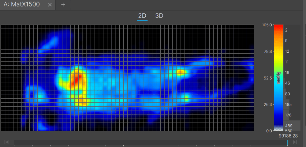 A pressure map showing blues, greens, reds, oranges and yellows