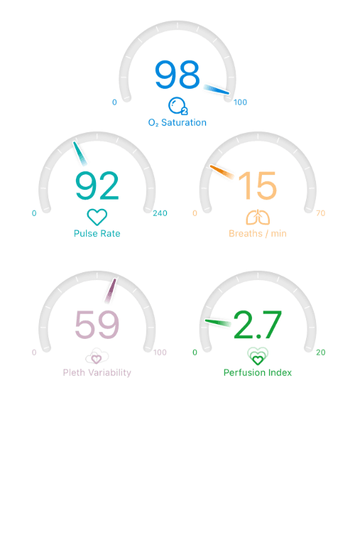 The app display of a MightySat pulse oximeter