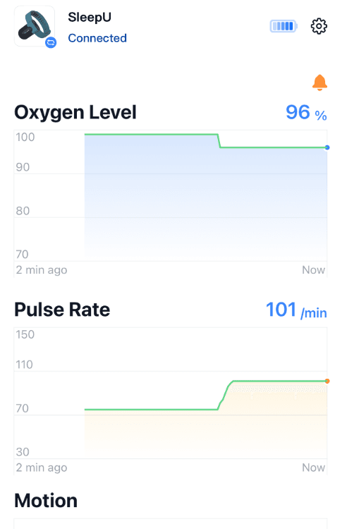 The Wellue sleep report from the accompanying app