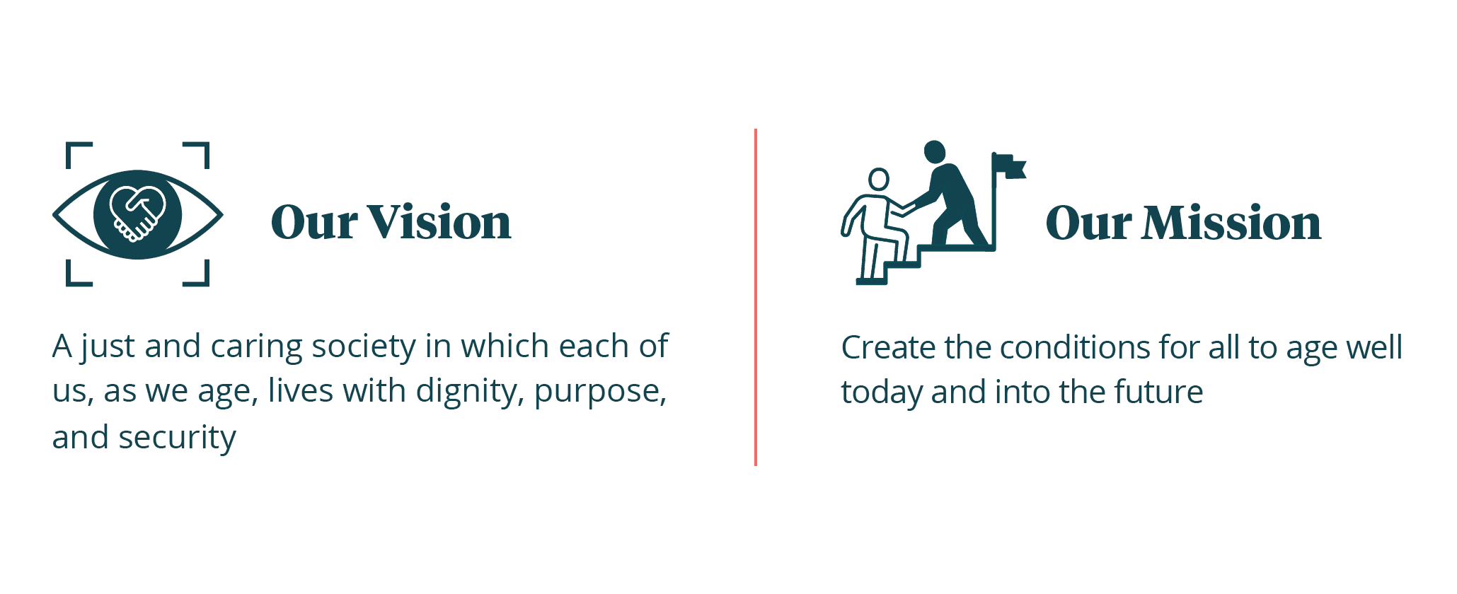 NCOA Vision and Mission